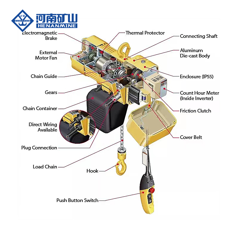 chain electric lifting