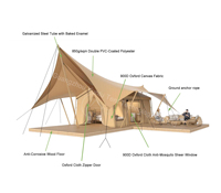 Tentes de safari de luxe préfabriquées modulaires en PVC avec poêle à bois, tente de glamping yurt