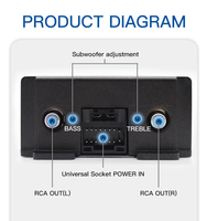 Amplificateur DSP de puissance élevée pour voiture MCX, processeur audio de voiture, amplificateur de puissance stéréo pour voiture, monobloc DSP pour écran Android de grande taille
