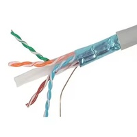 Kabel LAN STP Cat6 Kustom dengan Konduktor BC dan Pelindung Anyaman Aluminium