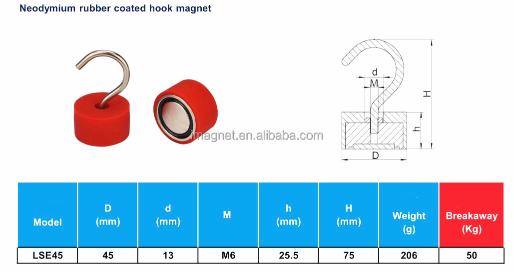 Powerful Rare Earth Oem Wall Stud Finder For Locating Wall