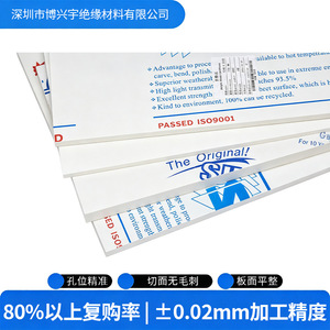 แผ่นอะคริลิคใส 001 หนา 30 มม. ยาว 100 ซม. สำหรับป้ายโฆษณา ได้รับการรับรองมาตรฐาน Rosh - Product Image 3