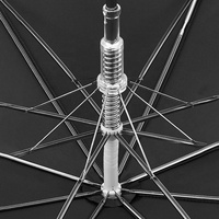 Parapluie à manche long avec tête d'animal de conception haut de gamme, parapluie à manche long avec tête d'animal, parapluie cadeau d'affaires personnalisé