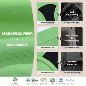 Bragas Menstruales de Fibra de Bambú con 4 Capas y Logo Personalizado, Ropa Interior Sostenible sin PFAS a Prueba de Fugas para Flujo Abundante para Mujer - Product Image 6