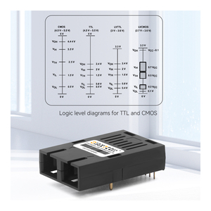 Module optique monomode double fibre Giantech 1*9 ports SC 20/40/60/80/100KM TTL bas niveau couplage AC industriel 4G 3G POE - Product Image 1