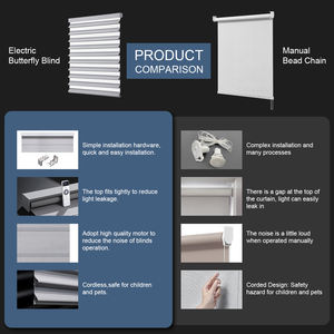 ستائر كهربائية آلية بنمط الفراشة والزيبرا من جوجل واي فاي للمنزل والمكتب - Product Image 5