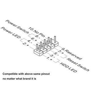 Angitu Siyah Beyaz MB Switch Jumper F Panel 9Pin Erkek - Dişi Splitter Kablo 9Pin F Panel 1'e 2'ye Kasa Güç Anahtarı Kablosu - Product Image 6