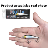 Leurre de pêche BASSKING Minnow 58mm 4.5g coulant 3-6m, leurre artificiel dur Swimbait Bass Wobbler, matériel de pêche en mer, appât Minnow