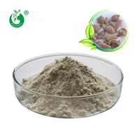 Pincredit Supply Puur Natuurlijke Gallnut Extract Poeder 98% Gallische Zuur