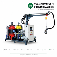 Engh-ressure-OAM achine, oaming, nvironmental, rotección