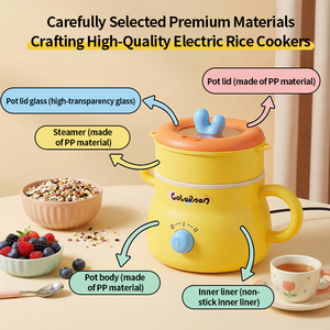 YUEDISI Nouvelle Arrivée Poêle Électrique Multicolore à Contrôle Mécanique, Pot de <span class=keywords><strong>Cuisson</strong></span> Électrique Personnalisable 1.5L Antiadhésif - Product Image 5