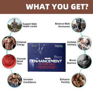 WXW Male Energy Mint Candy Energy Support Slice Candy Packaging Male Sexual Enhancement Mint Film en stock - Product Image 5