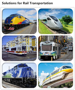 LDK POS8เกลียวข้อต่อดอกกุหลาบสำหรับการขนส่งราง - Product Image 6