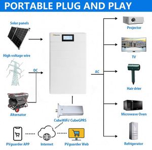 Paquete de Baterías de Litio para el Hogar de 30KWH, 40KWH, 50KWH, 100Ah, 15Kwh, Almacenamiento de Energía de Emergencia y Suministro de Energía para el Hogar - Product Image 2