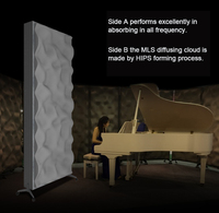 Panneaux acoustiques mobiles actifs à absorption sonore, diffuseurs acoustiques pour l'absorption et la diffusion du son, utilisation en hôtel, studio