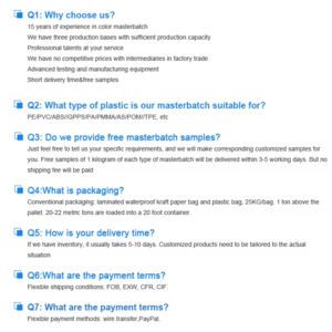 פוליאסטר חומר גלם פלסטיק חלקיקי פטה, חלקיקי לחיות שקופה מקורית, נימה 3d extruded, מוזרק - Product Image 6