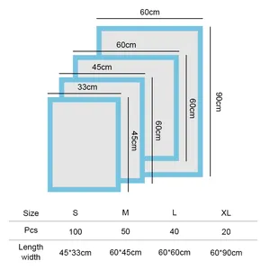 Yüksek kaliteli sızdırmaz 7-layer köpek işemek yavru açık pedleri pet eğitim pedleri tek köpek köpekler için çiş pedleri - Product Image 3