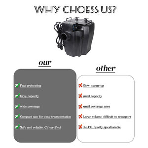 TopFlashstar 3500W Hot Bán DJ Máy Sương Mù Khô Băng Sương Mù Máy Giai Đoạn Đặc Biệt Sương Mù Hiệu ứng Sương Mù Máy - Product Image 6