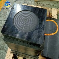 Tapis de support Waytop en PEHD résistant aux intempéries pour grue mobile, camion-citerne, camion de pompiers, base de sécurité pour grue, patins de stabilisation
