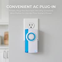 Timbre Inalámbrico Moderno, Sonnette Sans Fil, Receptor Enchufable con Batería, Timbre Inalámbrico para Hotel/Apartamento, Timbre con Cable