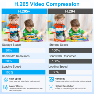Expédition rapide depuis les États-Unis, enregistreur vidéo réseau 16 canaux NVR PoE 4K 12MP, détection intelligente des personnes et des véhicules, multilingue - Product Image 5