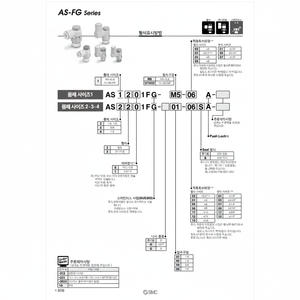 Contrôleur de vitesse pneumatique SMC AS3201FG-02-12SA pièce pneumatique - Product Image 1