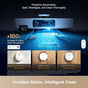 <span class=keywords><strong>Dreame</strong></span> X60 Max Ultra Completo, Robot Aspirador con 35000Pa, Mopa Automática, Elevación de 21.5mm (3.47in) para Superar Umbral, Base de Autolimpieza - Product Image 2