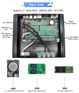 Mini <span class=keywords><strong>PC</strong></span> Intel Core de 12. ª generación, Mini <span class=keywords><strong>PC</strong></span> de 64GB D4, pantalla Dual Win10, 1 RJ45, LAN, computadora de escritorio, <span class=keywords><strong>PC</strong></span> pequeña industrial sin ventilador - Product Image 3