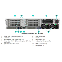 HPE ProLiant DL380 Gen11 服务器
