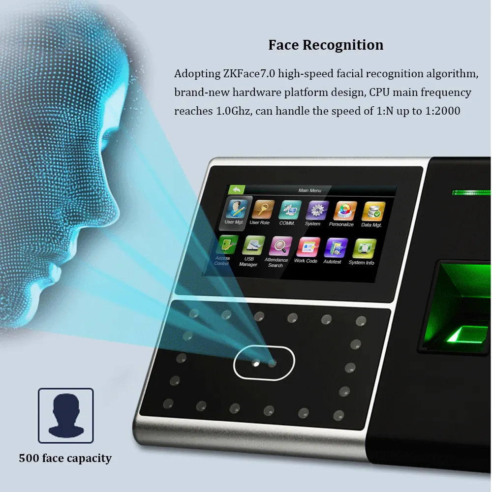 IFace302 système biométrique de présence faciale, lecteur d'empreintes digitales USB, horloge, Machine de contrôle d'accès des employés, électronique