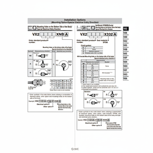 Pièces pneumatiques de l'électrovanne pneumatique SMC VX214CC - Product Image 1