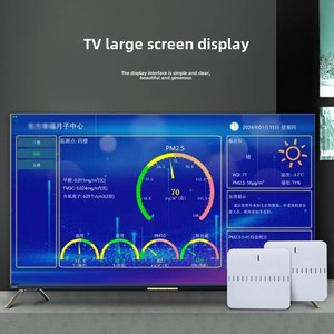 <span class=keywords><strong>Detector</strong></span> de Qualidade do Ar 7 em 1 de Alta Precisão: Sistema de Monitoramento Online Multiparamétrico de Formaldeído e Benzeno para Escolas e Maternidades - Product Image 4