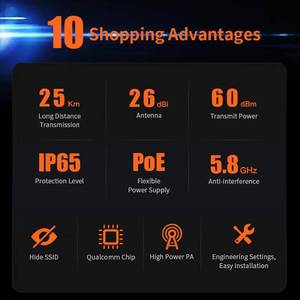 Long <b>Range</b> CPE 900Mbp 5.8 Ghz 25KM Wireless Bridge 1000mW High Power Access Point Router 26dBi Gain Wifi Antenna Repeater 552 Co - Product Image 3