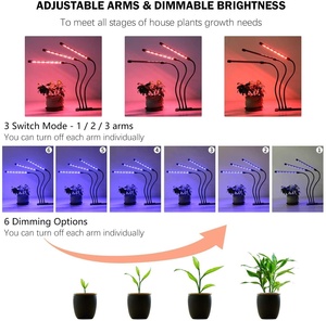 Lampu LED Tanaman DC5V USB dengan Klip, untuk Pertumbuhan Tanaman Dalam Ruangan dengan Timer, Spektrum Penuh 40W yang Dapat Disesuaikan, Phytolamps untuk Tanaman, Bunga, dan Grow Box - Product Image 3