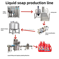DZJX Petite ligne de production automatique de lavage des mains pour vaisselle Machine à laver la vaisselle Engrais liquide Savon Détergent