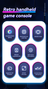 XF40H <strong>4</strong>-Inch Handheld Video Game Console 64GB <strong>Memory</strong> RK3326 Linux <strong>System</strong> Long-Lasting Built-in Battery Supports WIFI Connection - Product Image 6