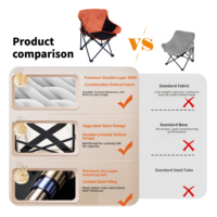 Chaise de camping pliable en acier inoxydable Oxford avec logo personnalisé, imperméable, de luxe, pour la pêche, le jardin, le pique-nique, l'atelier