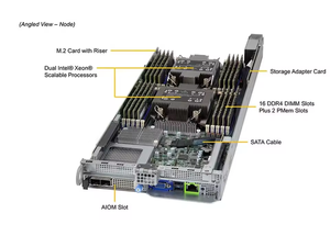 Servidor Supermicro BigTwin SYS-220BT-HNTR de 4 Nodos, 2U, 24 Bahías SFF, Preparado para NVMe, Doble Xeon Escalable, Servidor de Almacenamiento en la Nube - Product Image 6