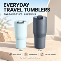 Tumbler Stainless Steel Dengan Tutup Bevlock Magflip 100% Anti Bocor Sistem Ulir Octalock Ramah Tempat Minuman  Mug Perjalanan