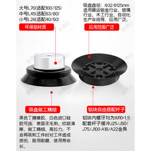 Ventosa de vacío de alta resistencia para brazos robóticos ZPT32/40/50/63/80/100/125HN-B8/10/12/16 para las industrias agrícola y de la construcción - Product Image 2