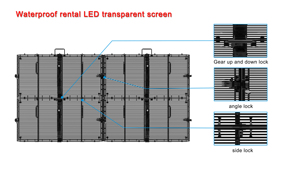 Écran LED transparent en maille P3.91 pour extérieur, mur vidéo publicitaire pour architecture de bâtiment en <span class=keywords><strong>verre</strong></span>, prise en charge SDK pour ascenseurs et éducation - Product Image 3