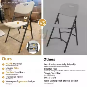 Blanco <span class=keywords><strong>Popular</strong></span> Alquiler Heavy Duty White HDPE Silla Plegable Marco de metal Silla plegable de plástico para eventos al aire libre Bodas Fiesta - Product Image 5