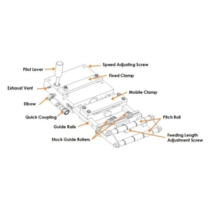 Độ chính xác cao công nghiệp Punch tự động thẳng máy móc kim loại thép không gỉ tấm điện Báo Chí khí nén Air Feeder - Product Image 3