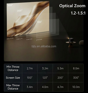 Nuevo <span class=keywords><strong>Proyector</strong></span> RS30 Ultra Max 6800ISO Lúmenes Láser 4K Ultra HD Portátil para Cine en Casa y Videojuegos con Zoom Óptico y Apertura de 7 Etapas - Product Image 4