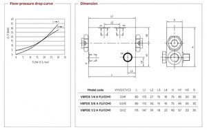 VBPDE ein FLV (OM) Doppelpilot-Rückschlag ventil Hydraulik schloss 350bar ISO9001 - Product Image 5