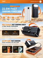 Power Bank HYTO Kapasitas Besar 50000mAh, Pengisian Cepat 22.5W, Kabel Pengisian Terintegrasi, Tali Gantungan Portabel