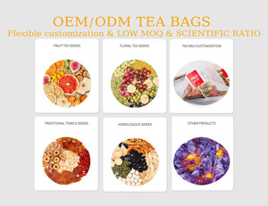 Thé Minceur Herbal aux Feuilles de Menthe Poivrée 60g Qualité Supérieure en Sachet OEM Transfrontalier Thé Santé Non-National - Product Image 3