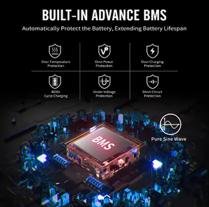 <span class=keywords><strong>Top</strong></span>-Rated Chất lượng cao Home khẩn cấp Sao lưu và du lịch ngoài trời sạc nhanh năng lượng mặt trời Máy phát điện với ứng dụng điều khiển từ xa - Product Image 5