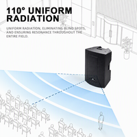 Prix Usine Promotionnel Nouveau Haut-Parleur Amplifié DSP Classe D 500W RMS 12 Pouces Personnalisé avec Boîtier en Plastique pour Bar, Mariage, Fête en Extérieur