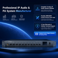 Encoder Audio IP Ethernet Profesional dengan Pre-Amp, Input Prioritas EMC, dan Output XLR Seimbang untuk Pusat Perbelanjaan